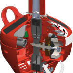 Grippiale Grippy ABR - immagine 2