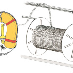 Avvolgitore inox 240x320 mm - immagine 2
