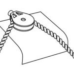 Protezioni antisfregamento - immagine 2