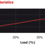 Cima Marlow braid 8 mm blu - immagine 2