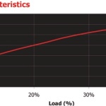 Marlow D2 Classic  16 mm navy - immagine 3