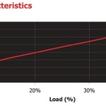 Marlow Braid Fleck mm 10 blu - immagine 2
