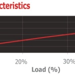 Marlow prestirata 8 mm bianco - immagine 2