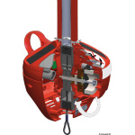 Grippiale Grippy ABR - immagine 2