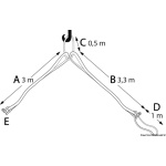Sistema di Sollevamento a 4 Bracci 390 - immagine 2
