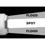 Bulbo Spot light Universale 12-24V - immagine 4
