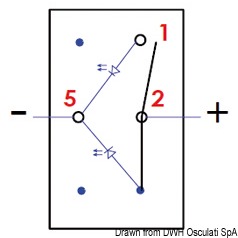 14.198.01_dis.jpg Interruttore Marina R II ON-OFF - immagine 1