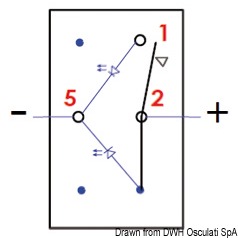 14.198.02_dis.jpg Interruttore Marina R II (ON)-OFF - immagine 1