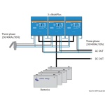 Inverter/Caricabatterie MultiPlus 12/2000/80-32 230V VE.Bus - immagine 4