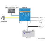 Inverter/Caricabatterie MultiPlus 12/2000/80-32 230V VE.Bus - immagine 2
