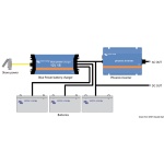 Inverter 24/1200 230V VE.Direct SCHUKO - immagine 2