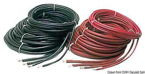 4.0.2 Cavo batterie nero 16 mm - immagine 1