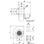 Ventilatore centrifugo CEM acc. 24 V 0,12 kW 6 A RD - immagine 2