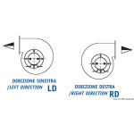 Ventilatore centrifugo CEM acc. 24 V 0,12 kW 6 A RD - immagine 3