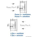 Ventilatore assiale CEM acciaio 24 V 0,15 kW 6 A FA - immagine 4