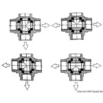 Valvola a sfera deviatrice 1" 1/2 - immagine 2