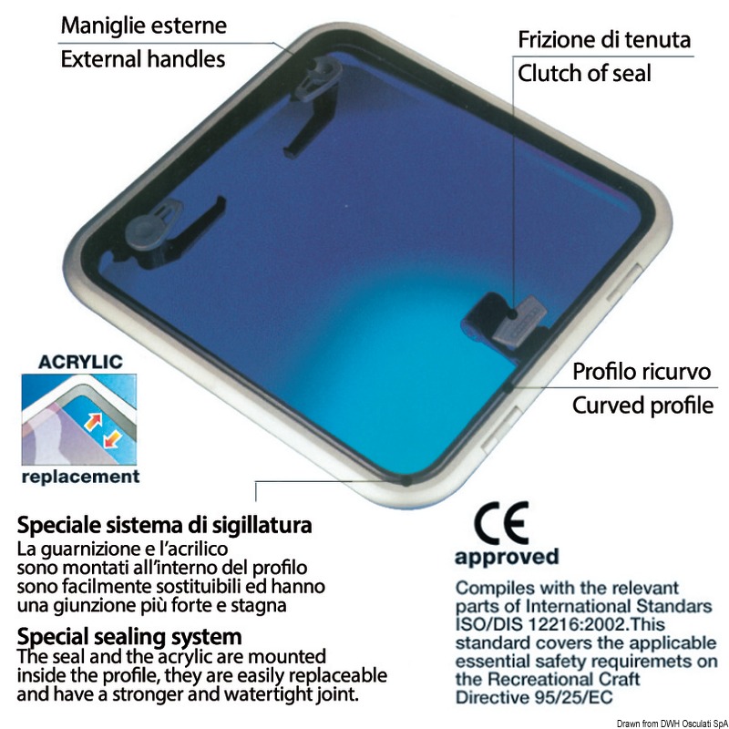 4.2.7 Passo uomo Lewmar Low Profile 03 - immagine 1