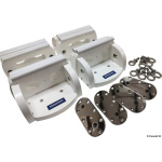 Universal Tender Chocks 2nd Gen supporti per tender