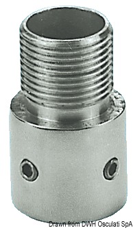 4.0.2 Supporto inox per GPS/VHF - immagine 1