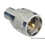 Raccordo antenne