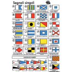 Tabella adesiva segnali internazionali