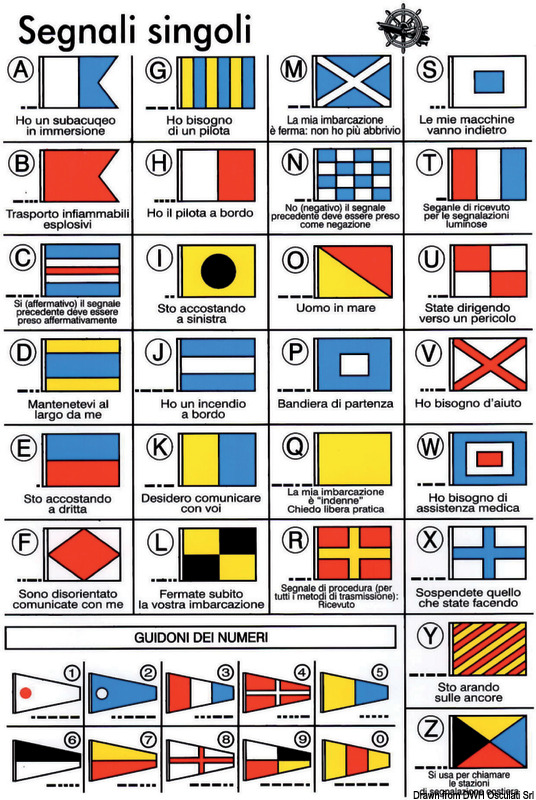 35.452.92.jpg Tabella adesiva segnali internazionali - immagine 1