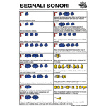 Tabella adesiva segnali sonori