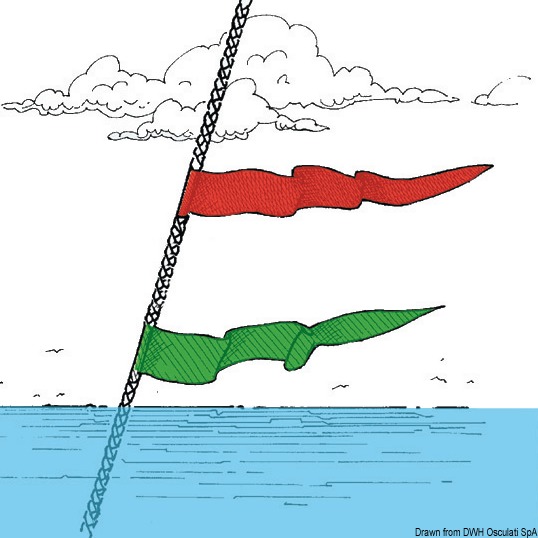 4.0.2 Nastrini segnavento grandi - immagine 1