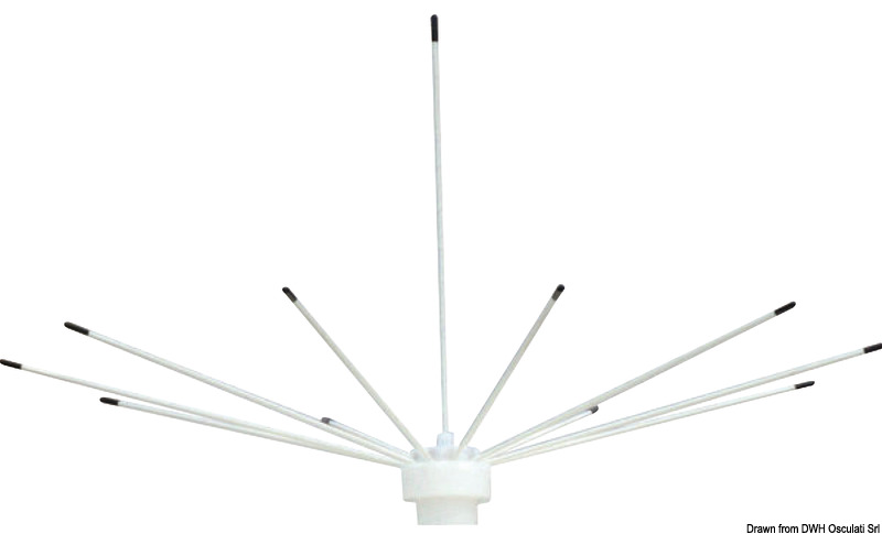 35.915.00.jpg StopGull Keeper dissuasore per antenne/radar - immagine 1