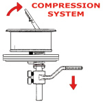 Alzapagliolo FCL inox - immagine 3