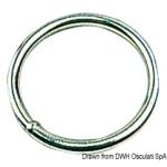Anello inox 10x80 mm