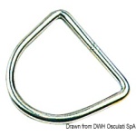 Mezzo anello inox 5x25 mm