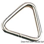 Triangoli inox 4x20 mm
