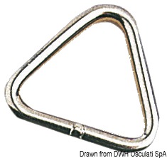 4.0.2 Triangoli inox 4x20 mm - immagine 1