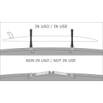 Kit porta sup o porta passerella standard - immagine 3