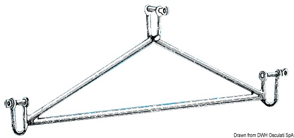 4.0.2 Bilancino inox per passerelle - immagine 1