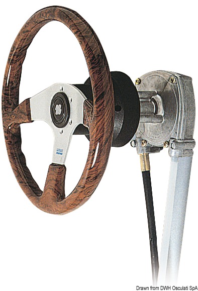 4.2.7 Scatola rotativa T 71 - immagine 1