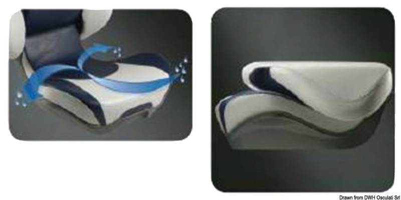 48.408.10ee.jpg Sedile ribaltabile Attwood Centric II ergonomico - immagine 1