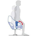 Sedile Attwood Aergo - immagine 3
