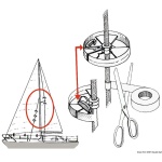 Coppia rotelle protezione Sailguard