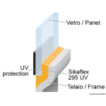 Sikaflex 295 UV nero 600 ml - immagine 2
