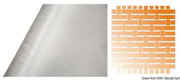 65.532.xx_.jpg Tessuto in vetro 290 gsm - immagine 1