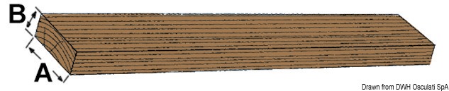 4.0.2 Listello teak 30x30 mm 2 m - immagine 1