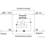 Staccabatteria automatico 12 V - immagine 2