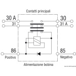 Staccabatteria automatico bipolare 24V - immagine 2